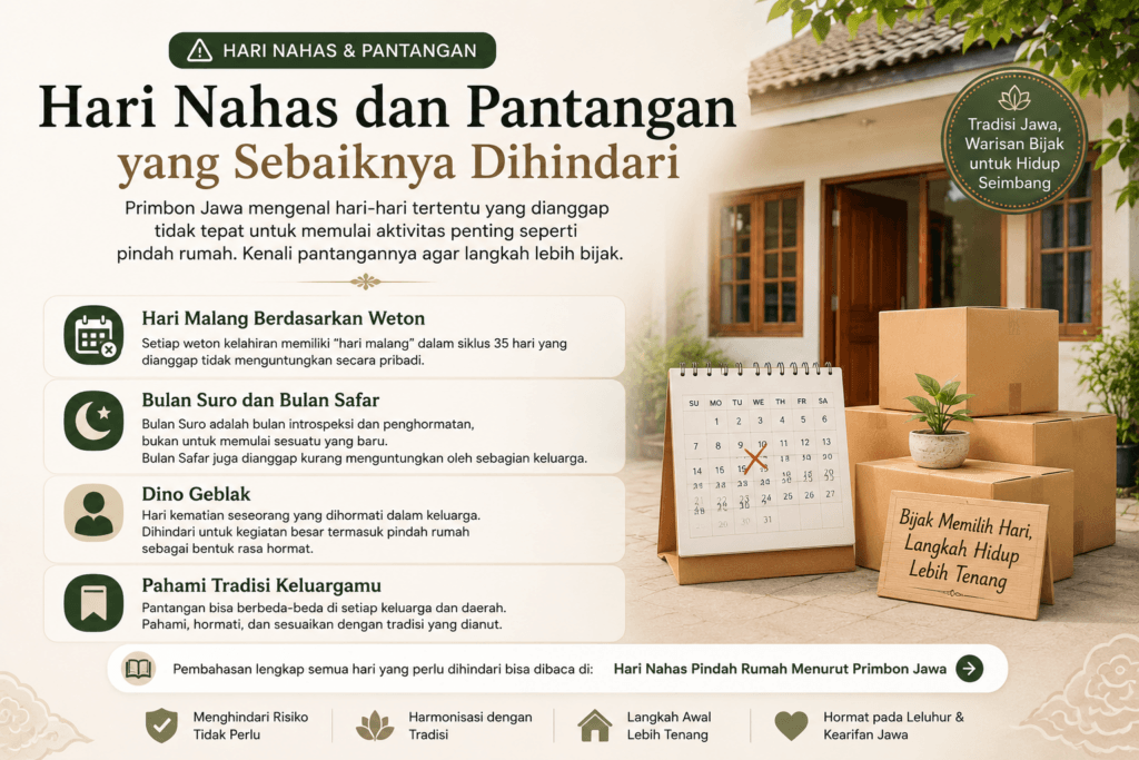 Hari Nahas dan Pantangan yang Sebaiknya Dihindari