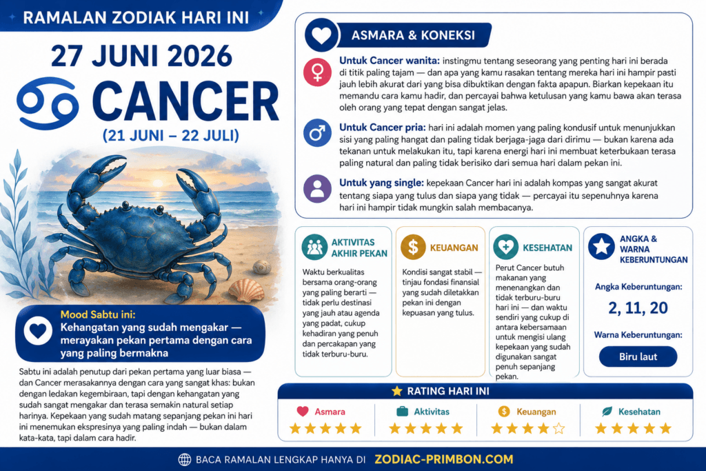 Zodiak Cancer Hari Ini