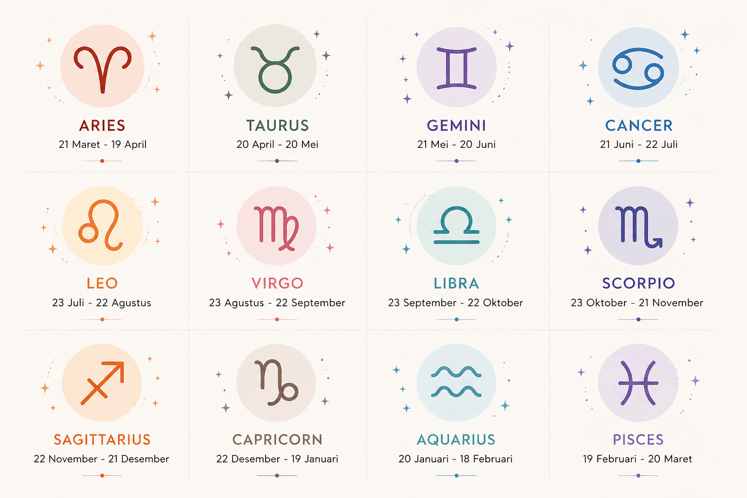 Ramalan Zodiak Hari Ini 7 Juni 2026