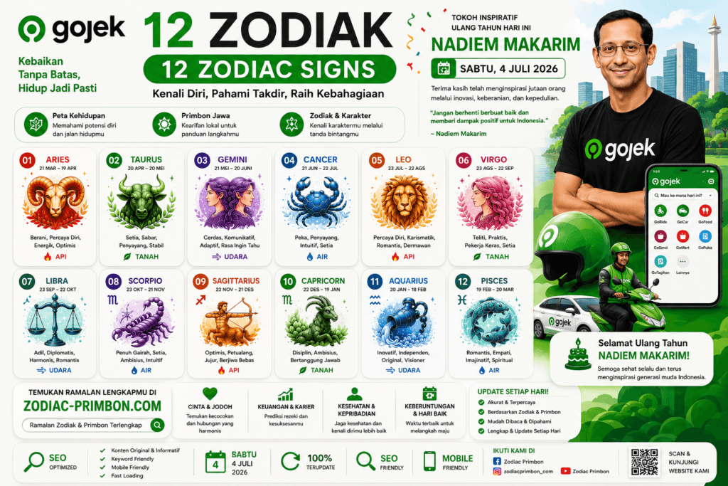 Ramalan Zodiak Hari Ini 4 Juli 2026