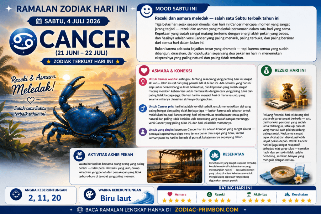 zodiak cancer hari ini 4 Juli 2026